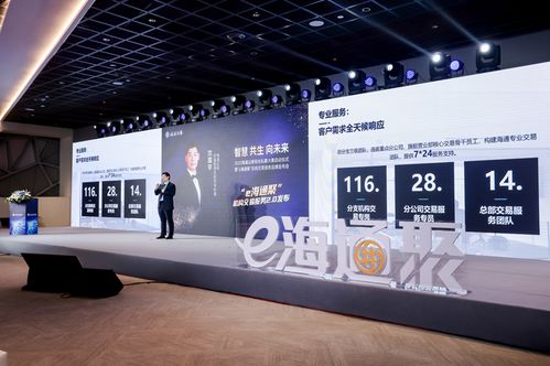 頭部券商加碼私募生態，海通證券煥新啟動2023陽光私募大賽