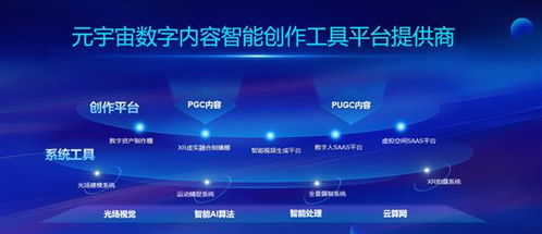 硬核科技引領(lǐng)未來 元客視界憑借突出特征入選XR企業(yè)Top 100，彰顯數(shù)字內(nèi)容制作服務(wù)實(shí)力