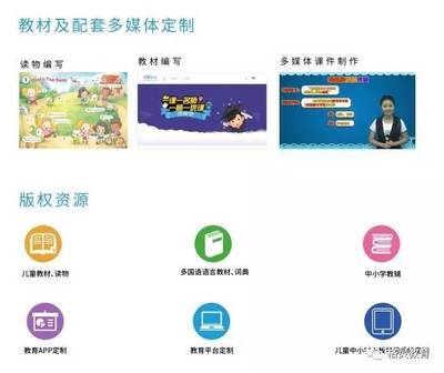 未來學習圖景 智能教學“翻轉”課堂與數字內容制作服務